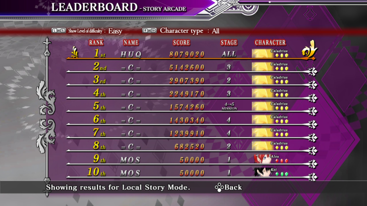 Screenshot: Caladrius Blaze local leaderboards of Story Arcade mode on Easy difficulty showing all characters